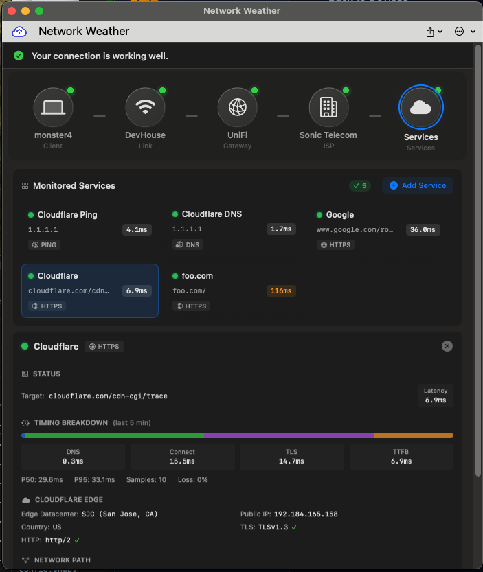 Network Weather monitoreando Cloudflare, Google y servicios personalizados con desglose de latencia