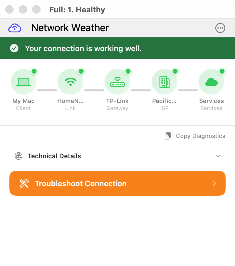 Network Weather showing healthy connection with all green nodes