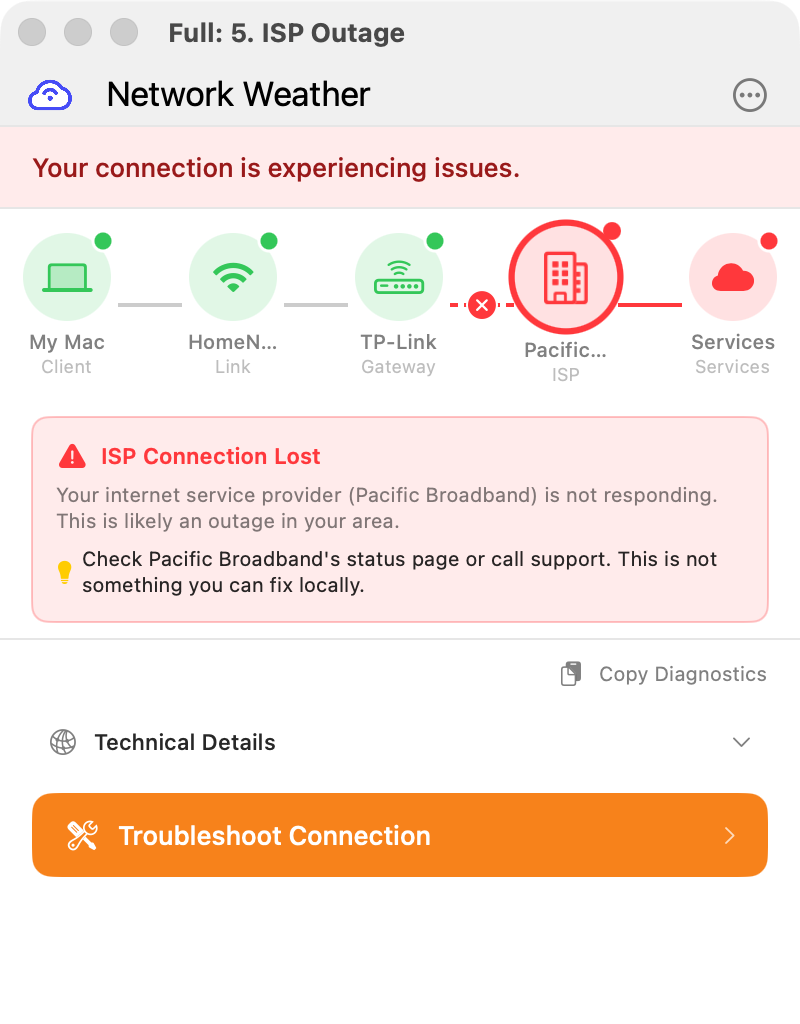 Network Weather showing ISP outage - problem is with your internet provider