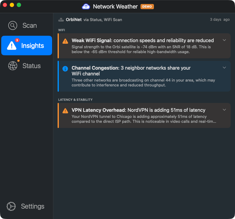Network Weather Insights tab showing weak WiFi signal, channel congestion from 3 neighbors, and VPN latency overhead